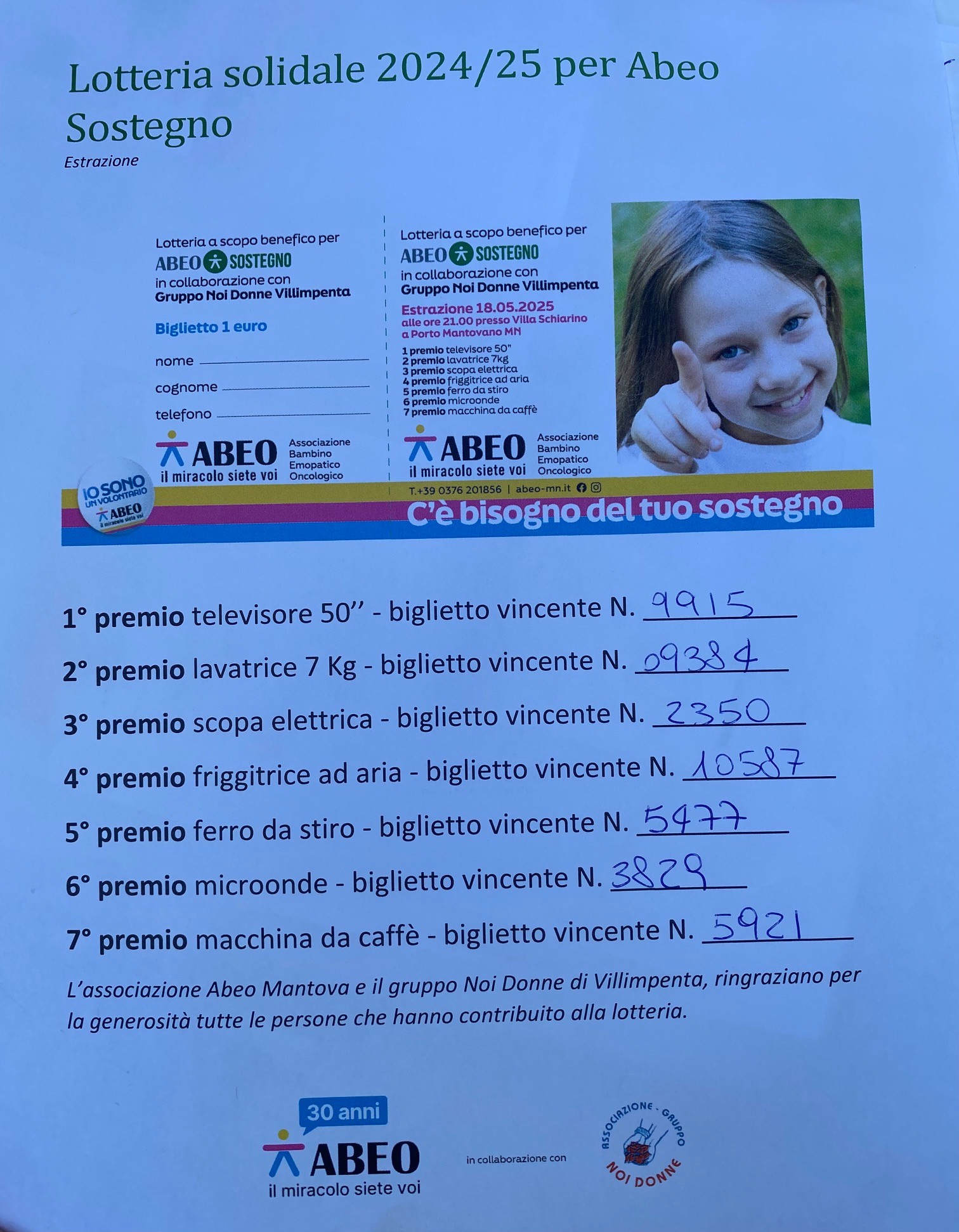 Numeri vincenti lotteria solidale 2025